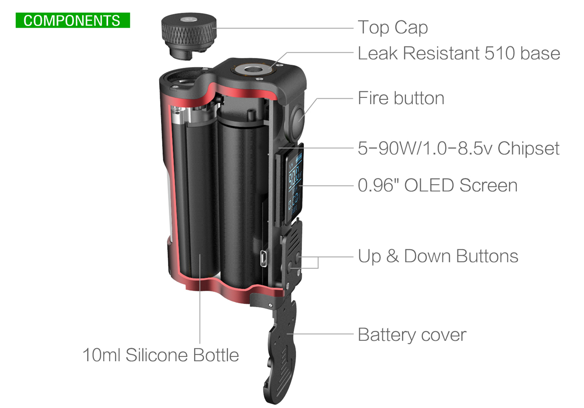 Topside Components