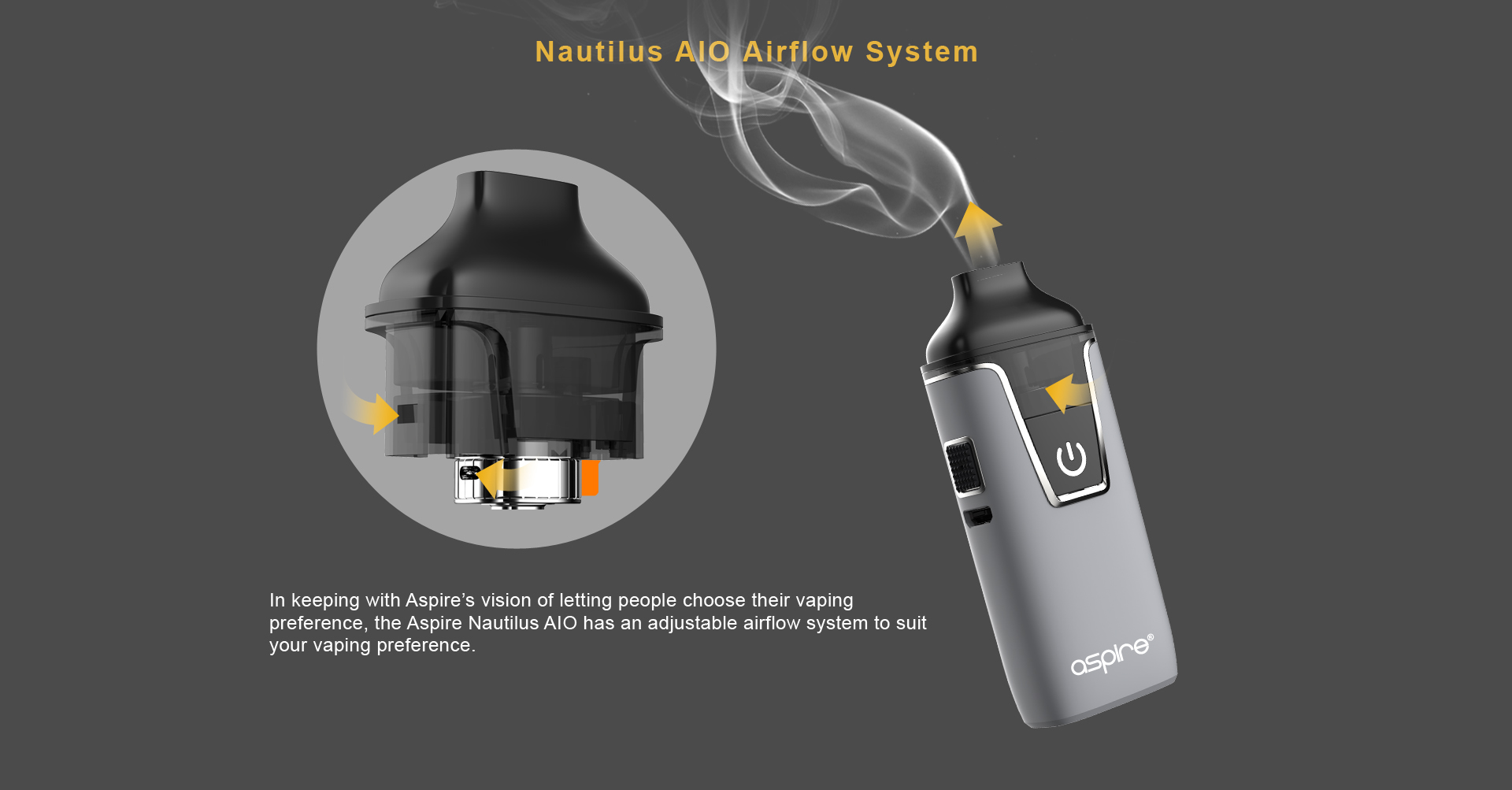 Aspire Nautilus AIO Kit